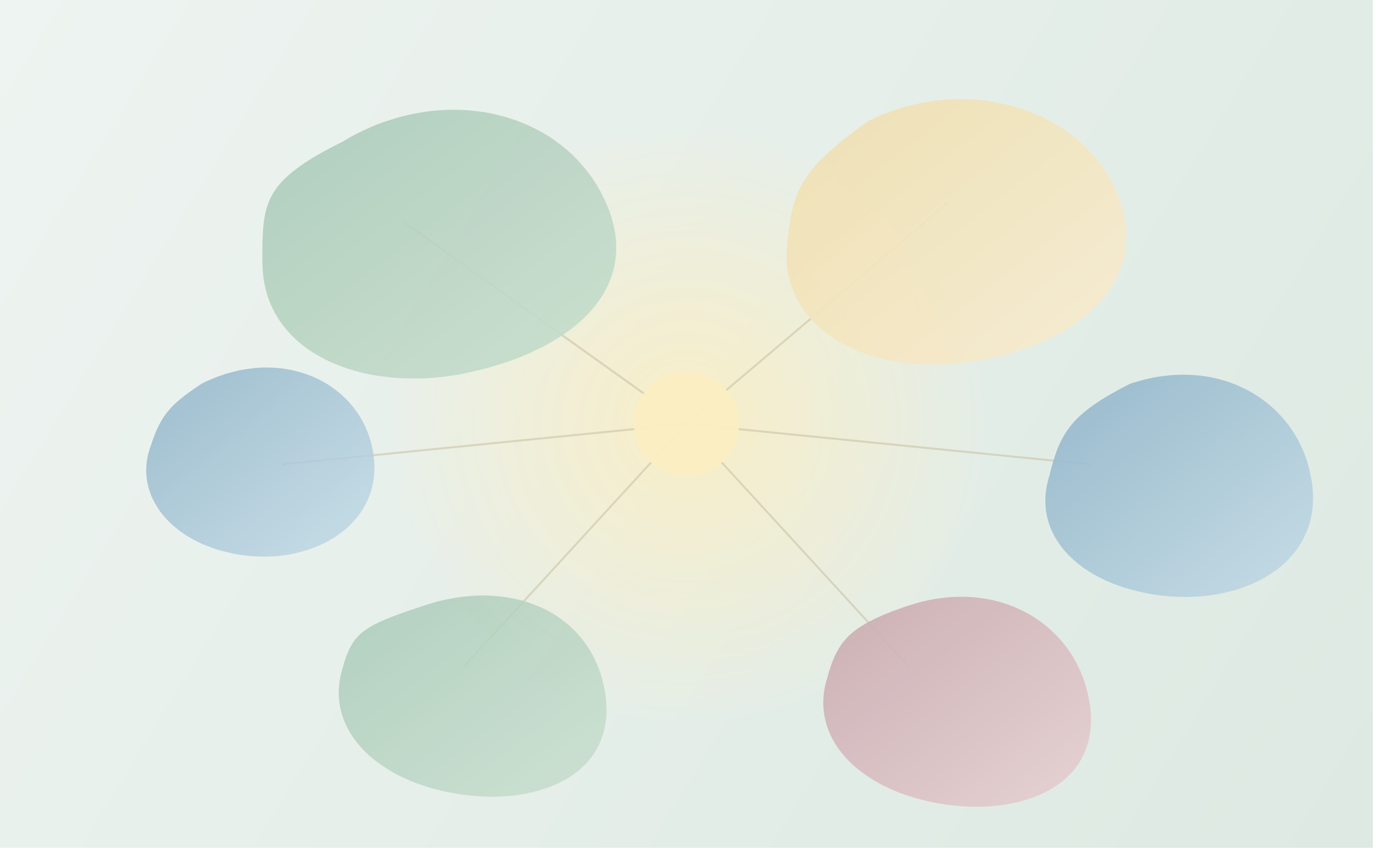 Accompagnement des collectifs de travail